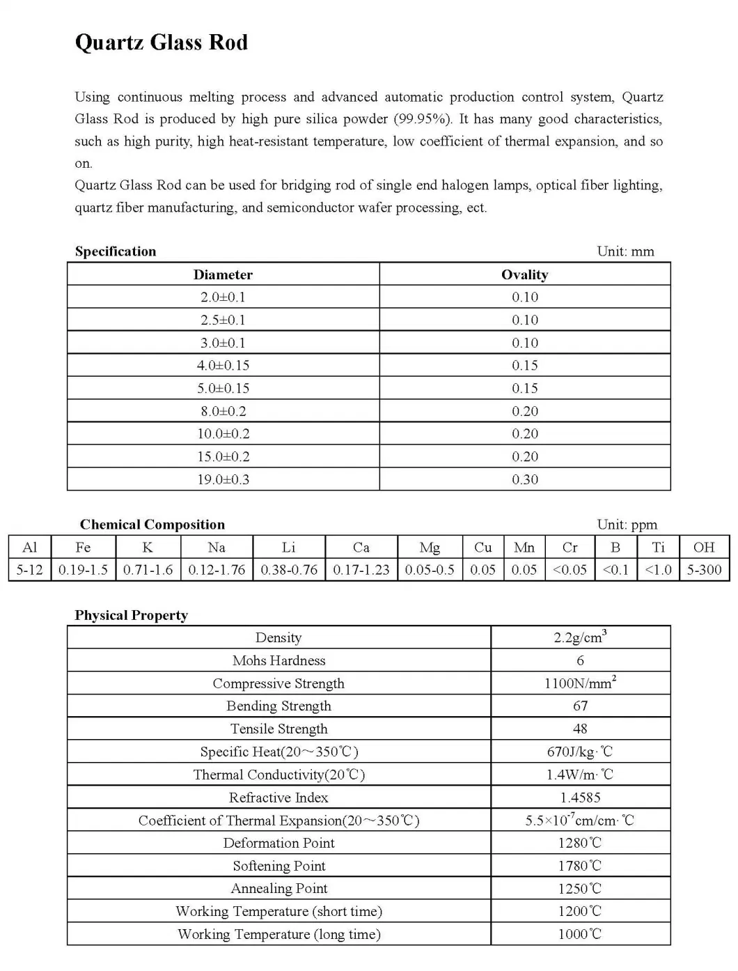 Factory Price High Temperature Clear Transparent Optical Fused Solid Quartz Glass Rod